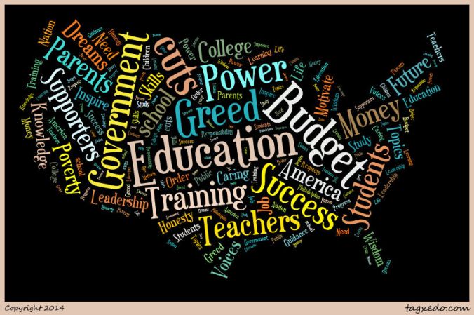 the most significant words centering around today's education